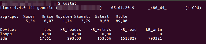 Example of iostat command display.