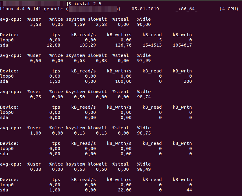 The iostat command with refresh time.